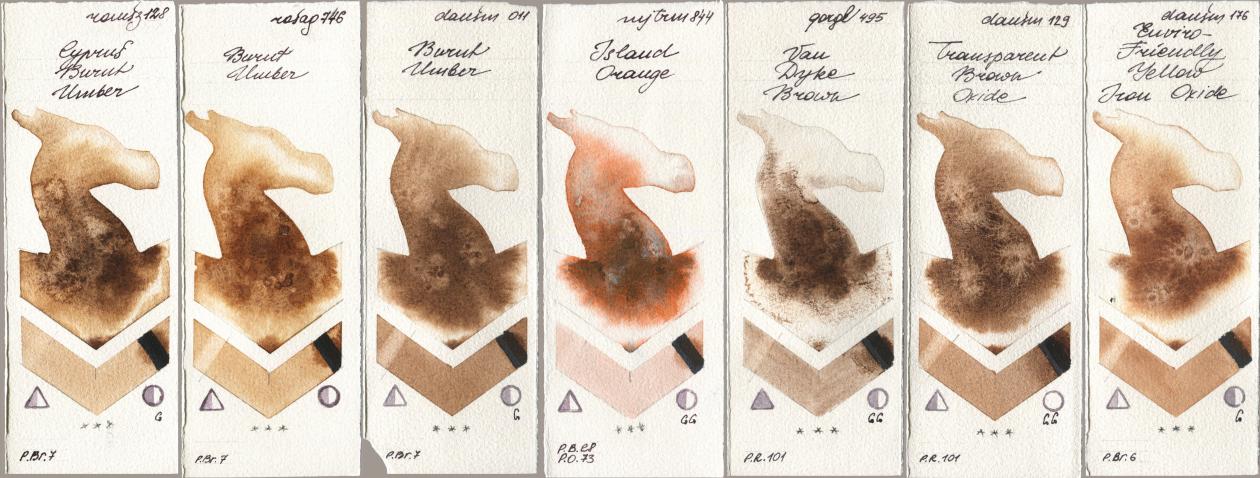 Roman Szmal Aquarius 128 Cyprus Burnt Umber, Rosa Gallery 746 Burnt Umber, Daniel Smith 011 Burnt Umber, Mijello Mission Gold 844 Island Orange, Golden QOR 495 Van Dyke Brown, 129 Transparent Brown Oxide, 176 Enviro-Friendly Yellow Iron Oxi watercolor swatch