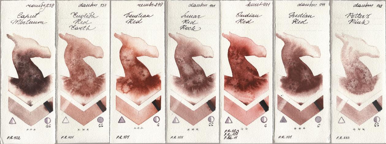 Roman Szmal Aquarius 239 Caput Mortuum, Daniel Smith 137 English Red Earth, Royal Talens Rembrandt Watercolour 349 Venerian Red, 141 Lunar Red Rock, Kuretake Gansai Tambi 071 Indian Red, 044 Indian Red, 148 Potters Pi watercolor swatch