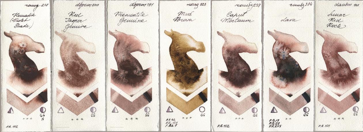 Roman Szmal Aquarius 248 Hematite (Violet Shade), Daniel Smith 240 Red Jasper Genuine, 191 Piemontite Genuine, Rosa Gallery 723 Mars Brown, 239 Caput Mortuum, 384 Lava, 141 Lunar Red Ro watercolor swatch