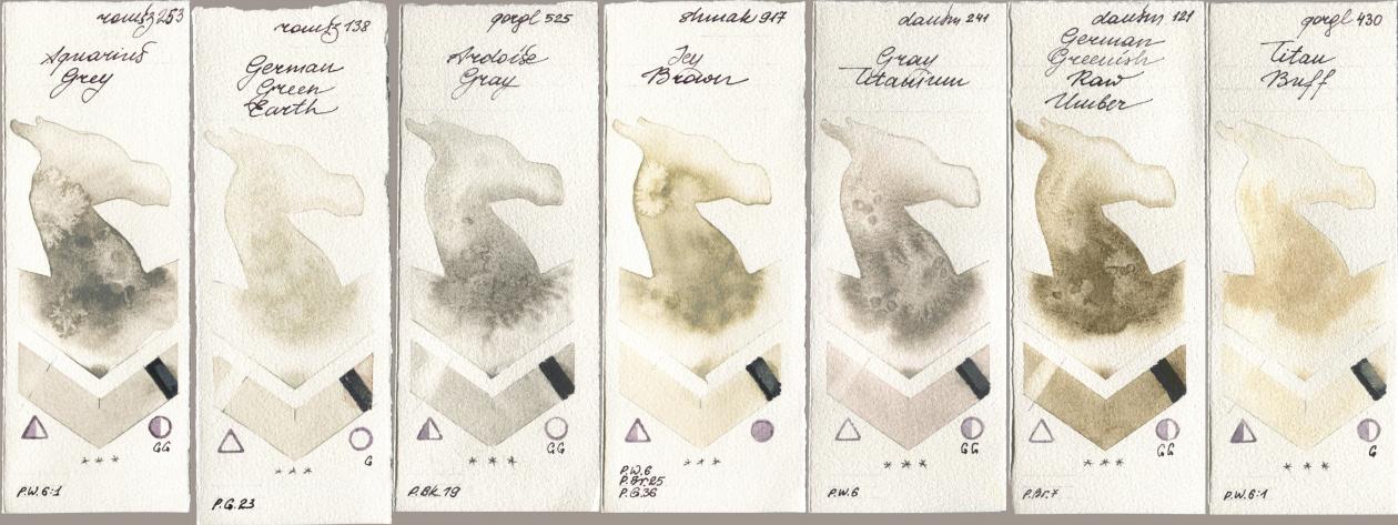 Roman Szmal Aquarius 253 Aquarius Grey, 138 German Green Earth, Golden QOR 525 Ardoise Gray, Shminke Akademie Aquarell 917 Icy Brown, Daniel Smith 241 Gray Titanium, 121 German Greenish Raw Umber, 430 Titan Bu watercolor swatch