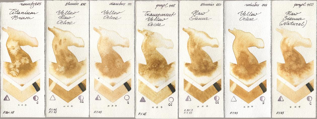 Roman Szmal Aquarius 265 Titanium Brown, Shminke Horadam Aquarell 656 Yellow Raw Ochre, Daniel Smith 114 Yellow Ochre, Golden QOR 445 Transparent Yellow Oxide, 660 Raw Sienna, Winsor & Newton Professional 744 Yellow Ochre, 450 Raw Sienna (Natura watercolor swatch