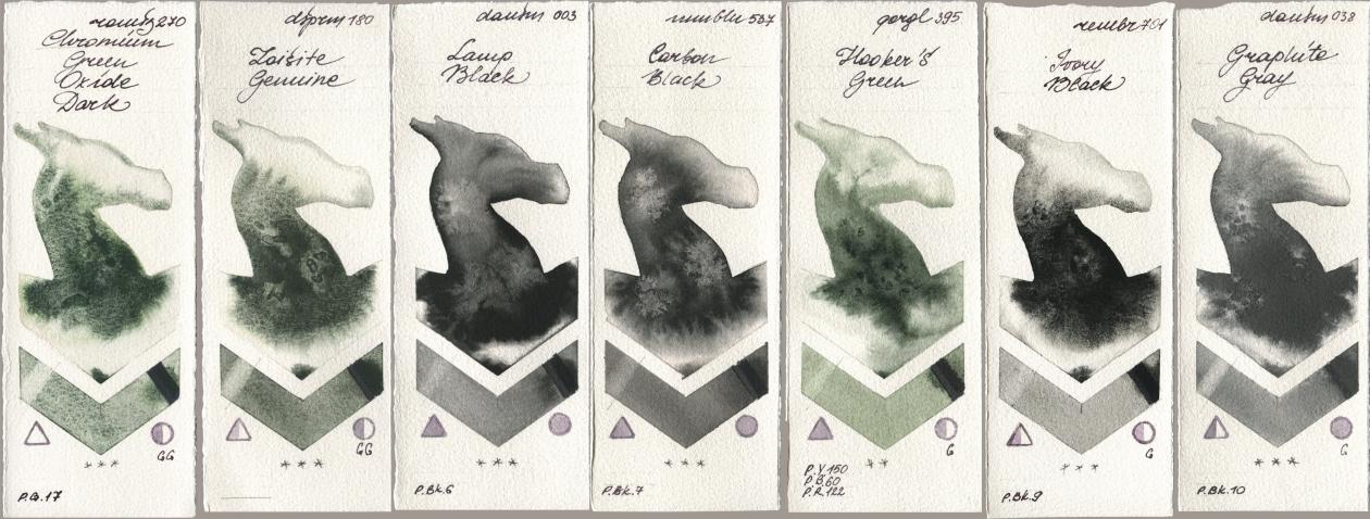 Roman Szmal Aquarius 270 Chromium Green Oxide Dark, Daniel Smith 180 Zoisite Genuine, 003 Lamp Black, Maimeri Blu 537 Carbon Black, Golden QOR 395 Hookers Green, Royal Talens Rembrandt Watercolour 701 Ivory Black, 038 Graphite Gr watercolor swatch