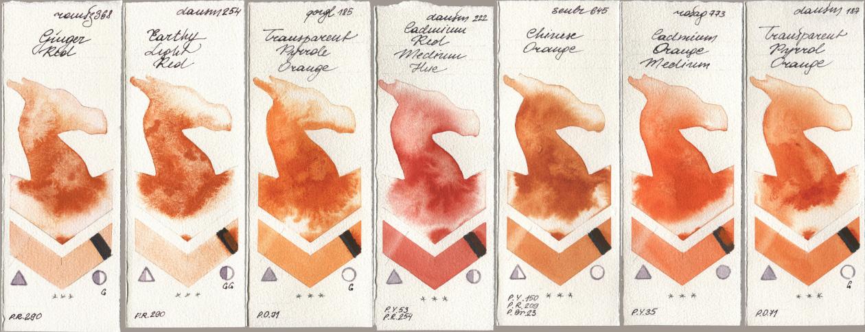 Roman Szmal Aquarius 368 Genger Red, Daniel Smith 254 Earthy Light Red, Golden QOR 185 Transparent Pyrrole Orange, 222 Cadmium Red Medium Hue, Sennelier l Aquarelle 645 Chinese Orange, Rosa Gallery 773 Cadmium Orange Medium, 187 Transparent Pyrrol Oran watercolor swatch