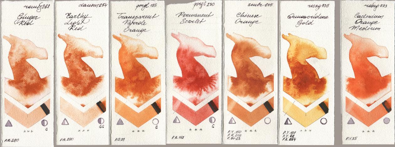 Roman Szmal Aquarius 368 Genger Red, Daniel Smith 254 Earthy Light Red, Golden QOR 185 Transparent Pyrrole Orange, 230 Permanent Scarlet, Sennelier l Aquarelle 645 Chinese Orange, Rosa Gallery 735 Quinacridone Gold, 773 Cadmium Orange Medi watercolor swatch