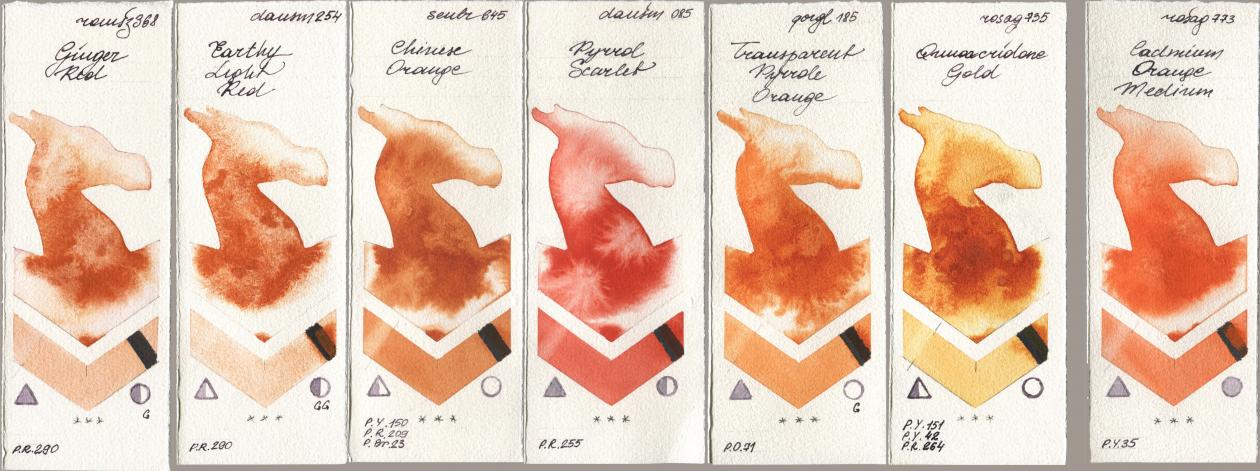 Roman Szmal Aquarius 368 Genger Red, Daniel Smith 254 Earthy Light Red, Sennelier l Aquarelle 645 Chinese Orange, 085 Pyrrol Scarlet, Golden QOR 185 Transparent Pyrrole Orange, Rosa Gallery 735 Quinacridone Gold, 773 Cadmium Orange Medi watercolor swatch