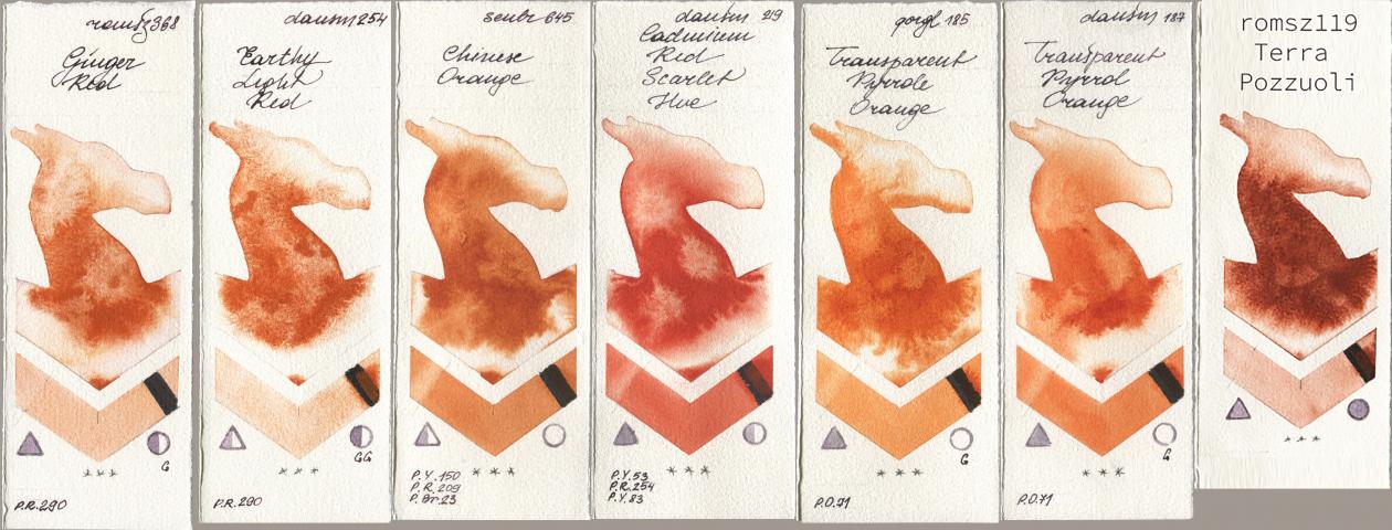 Roman Szmal Aquarius 368 Genger Red, Daniel Smith 254 Earthy Light Red, Sennelier l Aquarelle 645 Chinese Orange, 219 Cadmium Red Scarlet Hue, Golden QOR 185 Transparent Pyrrole Orange, 187 Transparent Pyrrol Orange, my 119 pozzuo watercolor swatch
