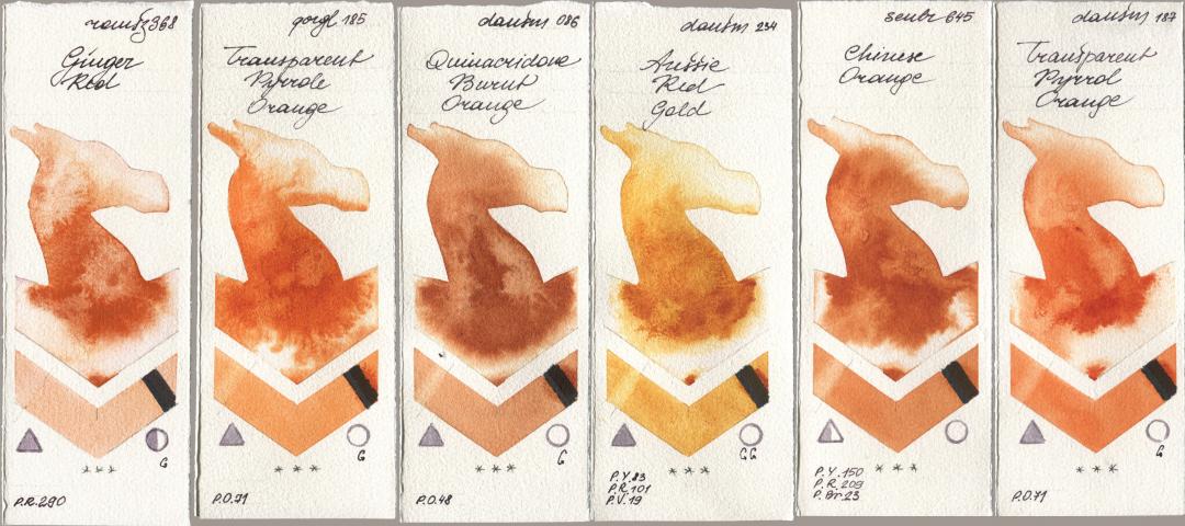 Roman Szmal Aquarius 368 Genger Red, Golden QOR 185 Transparent Pyrrole Orange, Daniel Smith 086 Quinacridone Burnt Orange, 234 Aussie Red Gold, Sennelier l Aquarelle 645 Chinese Orange, 187 Transparent Pyrrol Oran watercolor swatch