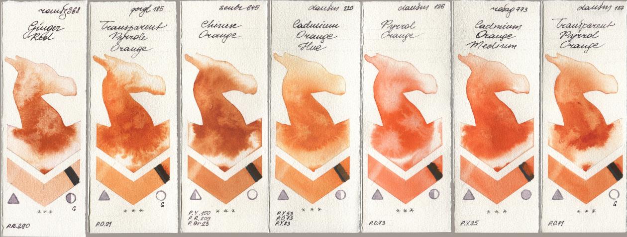 Roman Szmal Aquarius 368 Genger Red, Golden QOR 185 Transparent Pyrrole Orange, Sennelier l Aquarelle 645 Chinese Orange, Daniel Smith 220 Cadmium Orange Hue, 126 Pyrrol Orange, Rosa Gallery 773 Cadmium Orange Medium, 187 Transparent Pyrrol Oran watercolor swatch