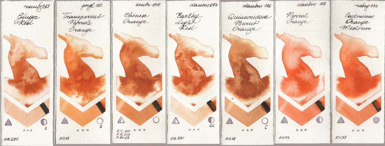 Roman Szmal Aquarius 368 Genger Red, Golden QOR 185 Transparent Pyrrole Orange, Sennelier l Aquarelle 645 Chinese Orange, Daniel Smith 254 Earthy Light Red, 086 Quinacridone Burnt Orange, 126 Pyrrol Orange, Rosa Gallery 773 Cadmium Orange Medi watercolor swatch