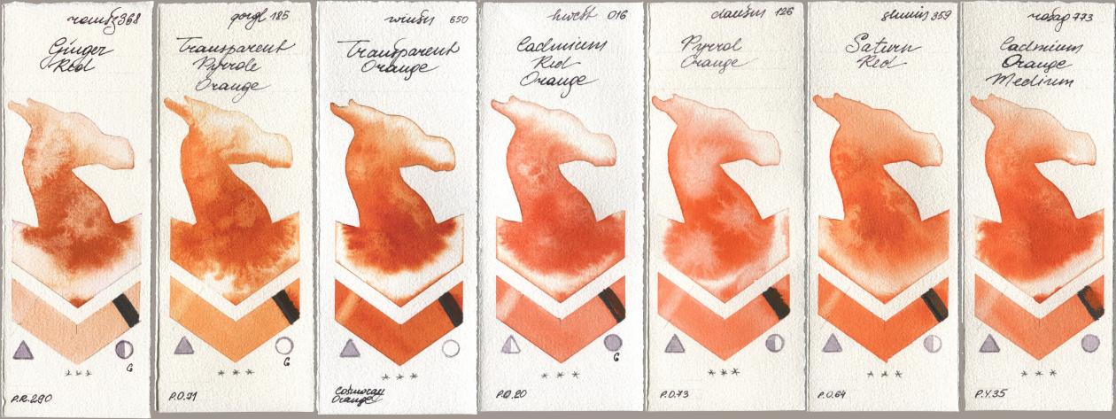 Roman Szmal Aquarius 368 Genger Red, Golden QOR 185 Transparent Pyrrole Orange, Winsor & Newton Professional 650 Transparent Orange, Holbein Artists Watercolor 016 Cadmium Red Orange, Daniel Smith 126 Pyrrol Orange, Shminke Horadam Aquarell 359 Saturn Red, Rosa Gallery 773 Cadmium Orange Medi watercolor swatch