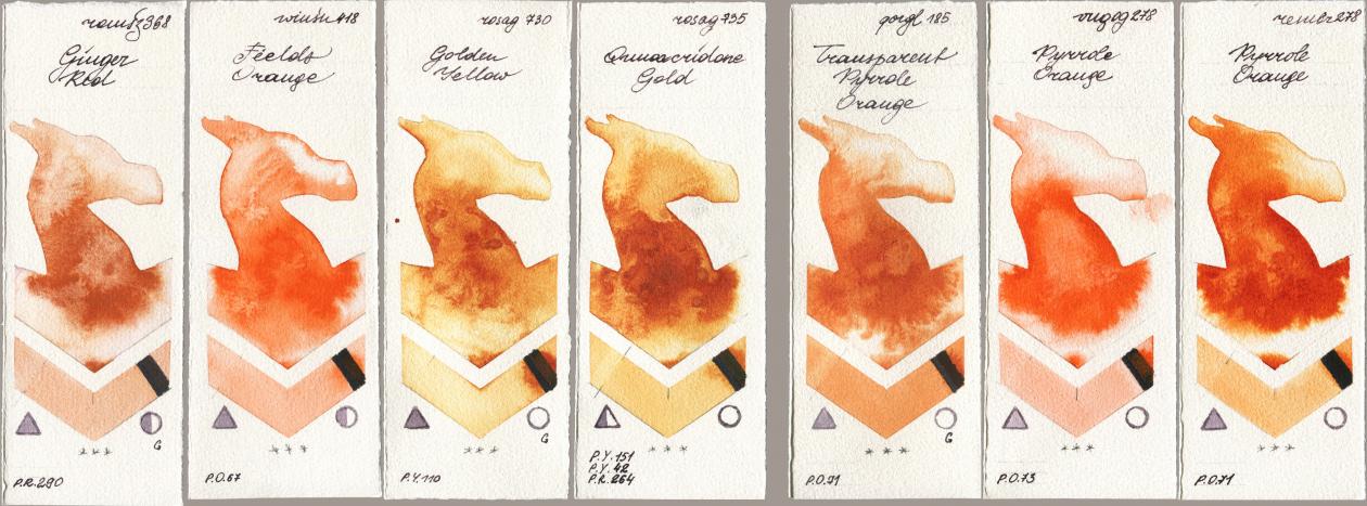 Roman Szmal Aquarius 368 Genger Red, Winsor & Newton Professional 418 Fields Orange, Rosa Gallery 730 Golden Yellow, 735 Quinacridone Gold, Golden QOR 185 Transparent Pyrrole Orange, Royal Talens Van Gogh Watercolour 278 Pyrrole Orange, Royal Talens Rembrandt Watercolour 278 Pyrrole Oran watercolor swatch