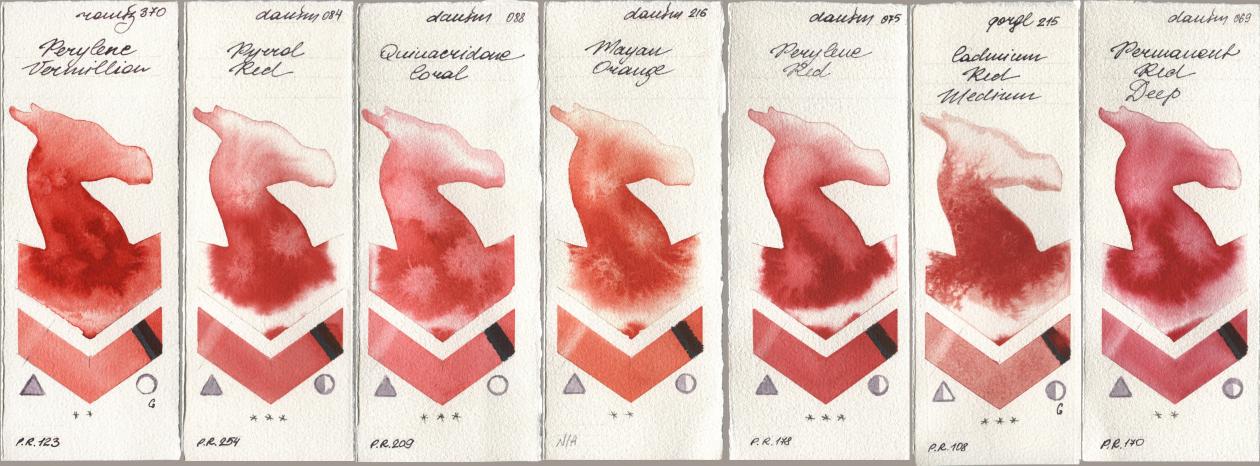 Roman Szmal Aquarius 370 Perylene Vermillion, Daniel Smith 084 Pyrrol Red, 088 Quinacridone Coral, 216 Mayan Orange, 075 Perylene Red, Golden QOR 215 Cadmium Red Medium, 069 Permanent Red De watercolor swatch