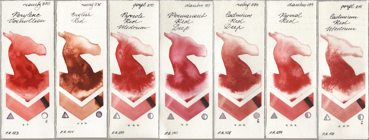 Roman Szmal Aquarius 370 Perylene Vermillion, Rosa Gallery 736 English Red, Golden QOR 210 Pyrrole Red Medium, Daniel Smith 069 Permanent Red Deep, 774 Cadmium Red Deep, 084 Pyrrol Red, 215 Cadmium Red Medi watercolor swatch