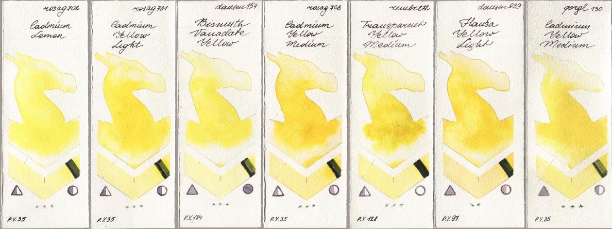 Rosa Gallery 702 Cadmium Lemon, 731 Cadmium Yellow Light, Daniel Smith 154 Bismuth Vanadate Yellow, 703 Cadmium Yellow Medium, Royal Talens Rembrandt Watercolour 272 Transparent Yellow Medium, 039 Hansa Yellow Light, Golden QOR 130 Cadmium Yellow Medi watercolor swatch