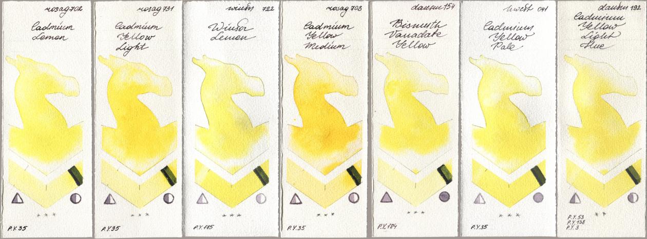Rosa Gallery 702 Cadmium Lemon, 731 Cadmium Yellow Light, Winsor & Newton Professional 722 Winsor Lemon, 703 Cadmium Yellow Medium, Daniel Smith 154 Bismuth Vanadate Yellow, Holbein Artists Watercolor 041 Cadmium Yellow Pale, 192 Cadmium Yellow Light H watercolor swatch