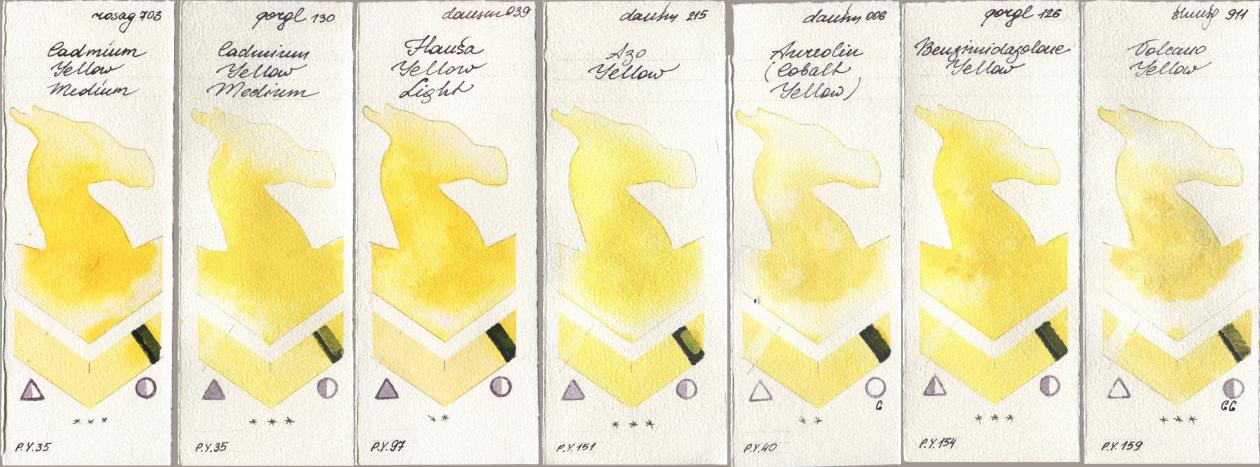 Rosa Gallery 703 Cadmium Yellow Medium, Golden QOR 130 Cadmium Yellow Medium, Daniel Smith 039 Hansa Yellow Light, 215 Azo Yellow, 006 Aureolin (Cobalt Yellow), 126 Benzimidazolone Yellow, Shminke Horadam Aquarell 911 Volcano Yell watercolor swatch