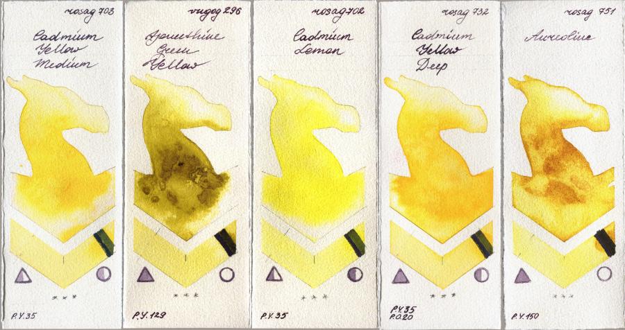 Rosa Gallery 703 Cadmium Yellow Medium vs Royal Talens Van Gogh Watercolour 296 Azomethine Green Yellow vs 702 Cadmium Lemon vs 732 Cadmium Yellow Deep vs 751 Aureoline watercolor swatch
