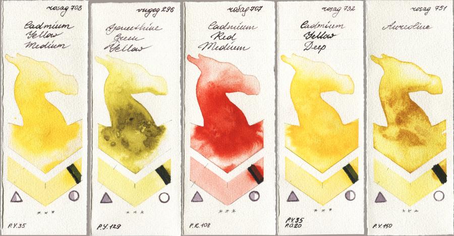 Rosa Gallery 703 Cadmium Yellow Medium vs Royal Talens Van Gogh Watercolour 296 Azomethine Green Yellow vs 707 Cadmium Red Medium vs 732 Cadmium Yellow Deep vs 751 Aureoline watercolor swatch