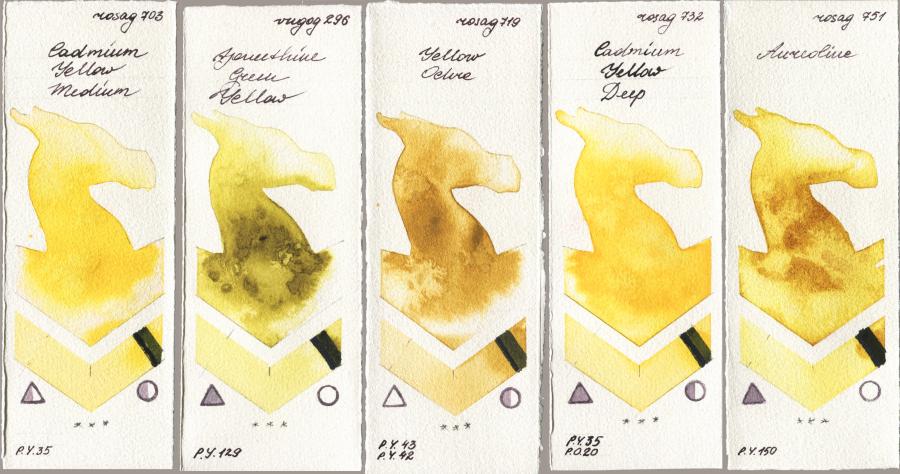 Rosa Gallery 703 Cadmium Yellow Medium vs Royal Talens Van Gogh Watercolour 296 Azomethine Green Yellow vs 719 Yellow Ochre vs 732 Cadmium Yellow Deep vs 751 Aureoline watercolor swatch