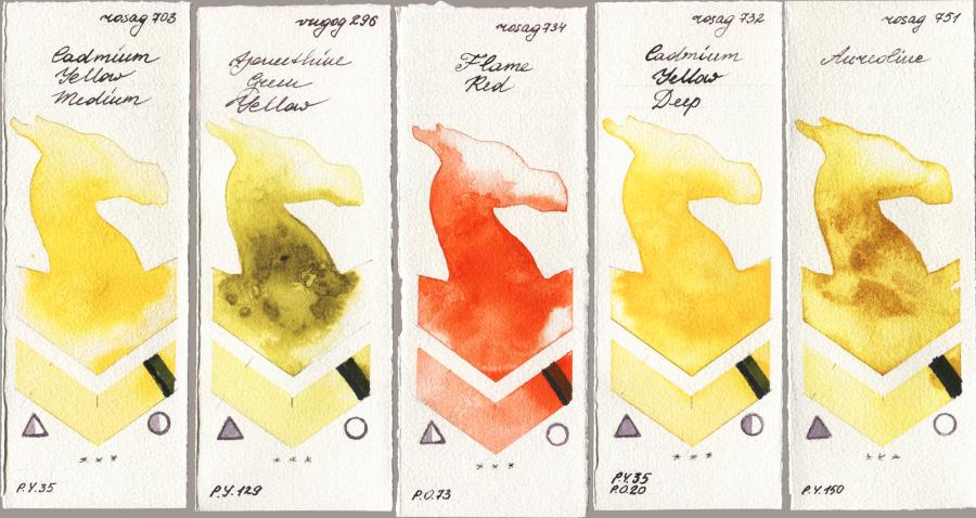 Rosa Gallery 703 Cadmium Yellow Medium vs Royal Talens Van Gogh Watercolour 296 Azomethine Green Yellow vs 734 Flame Red vs 732 Cadmium Yellow Deep vs 751 Aureoline watercolor swatch
