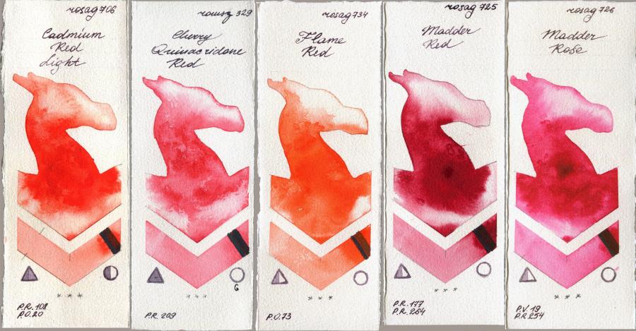 Rosa Gallery 706 Cadmium Red Light vs Roman Szmal Aquarius 329 Cherry Quinacridone Red vs 734 Flame Red vs 725 Madder Red vs 726 Madder Rose watercolor swatch