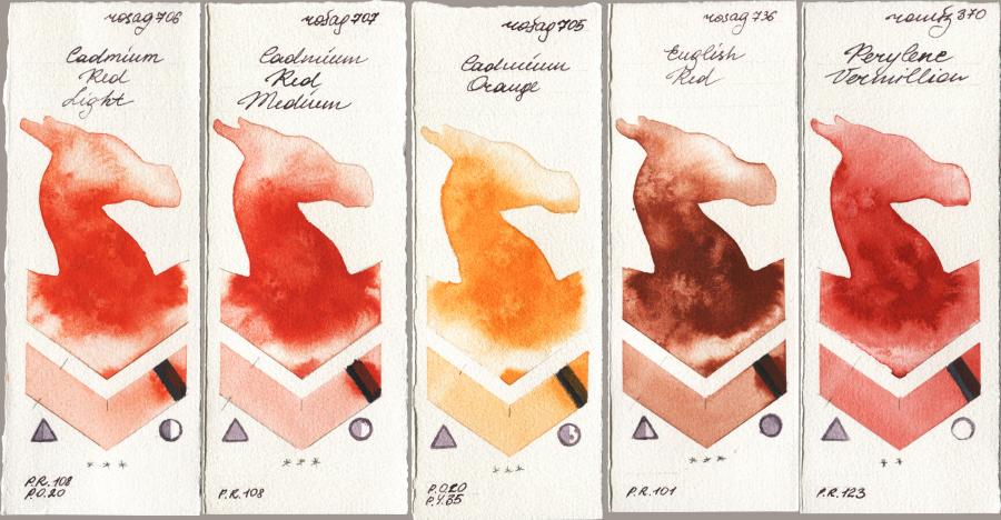 Rosa Gallery 706 Cadmium Red Light vs 707 Cadmium Red Medium vs 705 Cadmium Orange vs 736 English Red vs Roman Szmal Aquarius 370 Perylene Vermillion watercolor swatch