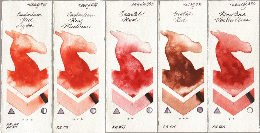 Rosa Gallery 706 Cadmium Red Light vs 707 Cadmium Red Medium vs Shminke Horadam Aquarell 363 Scarlet Red vs 736 English Red vs Roman Szmal Aquarius 370 Perylene Vermillion watercolor swatch