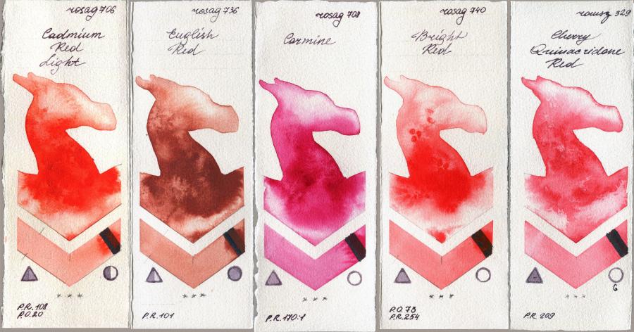 Rosa Gallery 706 Cadmium Red Light vs 736 English Red vs 708 Carmine vs 740 Bright Red vs Roman Szmal Aquarius 329 Cherry Quinacridone Red watercolor swatch