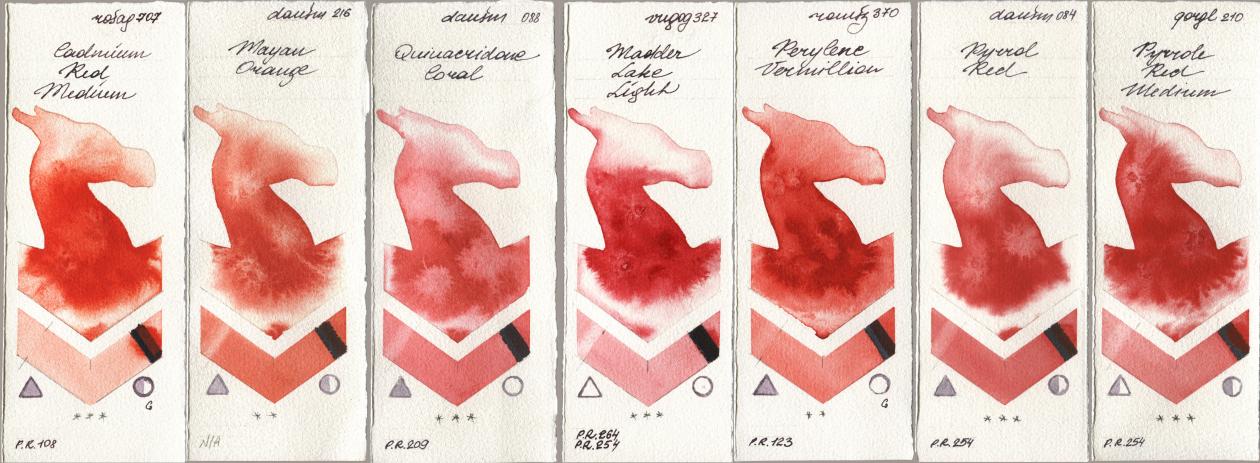 Rosa Gallery 707 Cadmium Red Medium, Daniel Smith 216 Mayan Orange, 088 Quinacridone Coral, Royal Talens Van Gogh Watercolour 327 Madder Lake Light, Roman Szmal Aquarius 370 Perylene Vermillion, 084 Pyrrol Red, Golden QOR 210 Pyrrole Red Medi watercolor swatch