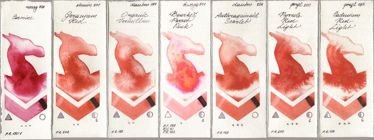 Rosa Gallery 708 Carmine, Shminke Horadam Aquarell 341 Geranium Red, Daniel Smith 064 Organic Vermilion, Holbein Artists Watercolor 501 Bourkes Parrot Pink, 224 Anthraquinoid Scarlet, Golden QOR 200 Pyrrole Red Light, 195 Cadmium Red Lig watercolor swatch