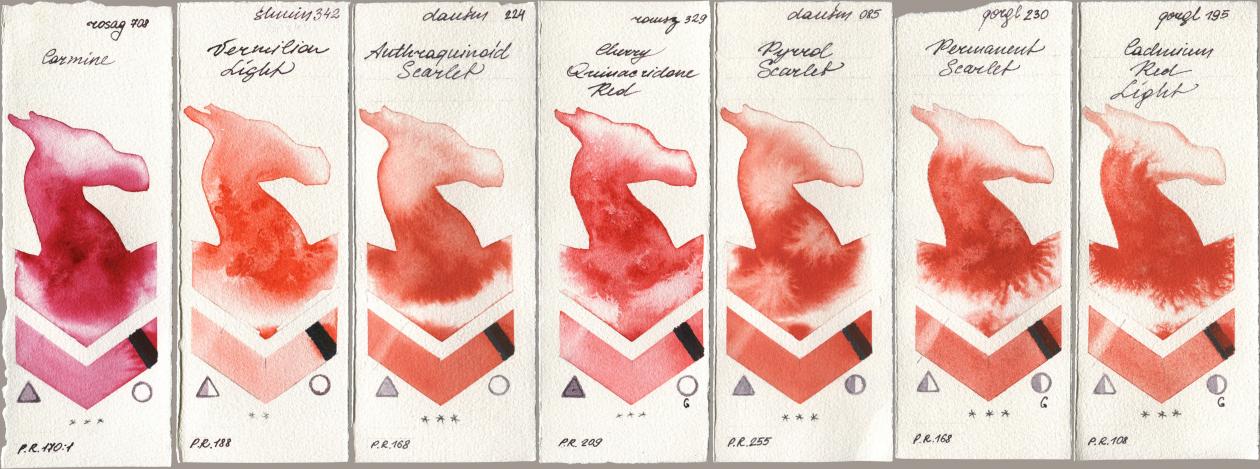 Rosa Gallery 708 Carmine, Shminke Horadam Aquarell 342 Vermilion Light, Daniel Smith 224 Anthraquinoid Scarlet, Roman Szmal Aquarius 329 Cherry Quinacridone Red, 085 Pyrrol Scarlet, Golden QOR 230 Permanent Scarlet, 195 Cadmium Red Lig watercolor swatch