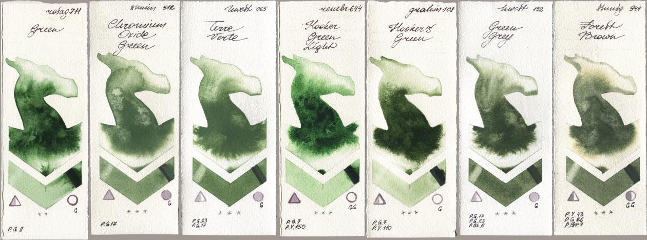 Rosa Gallery 711 Green, Shminke Horadam Aquarell 512 Chromium Oxide Green, Holbein Artists Watercolor 065 Terre Verte, Royal Talens Rembrandt Watercolour 644 Hooker Green Light, M. Graham & Co. Artists 108 Hookers Green, 152 Green Grey, 944 Forest Bro watercolor swatch