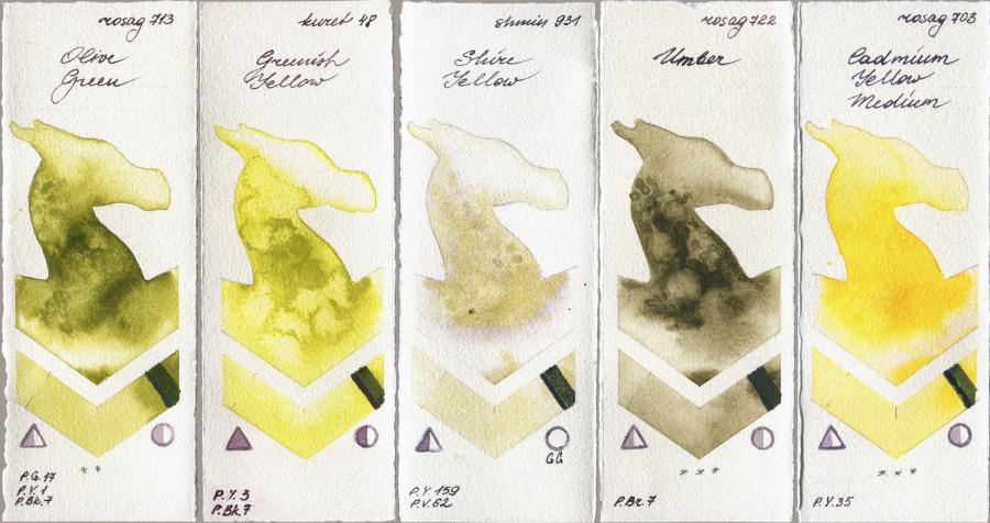 Rosa Gallery 713 Olive Green vs Kuretake Gansai Tambi 48 Greenish Yellow vs Shminke Horadam Aquarell 931 Shire Yellow vs 722 Umber vs 703 Cadmium Yellow Medium watercolor swatch