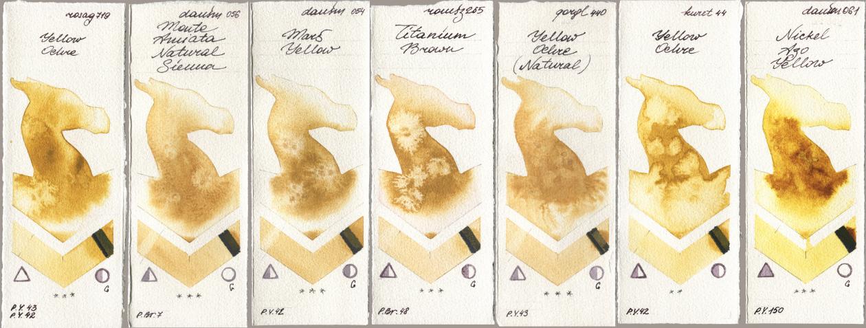 Rosa Gallery 719 Yellow Ochre, Daniel Smith 056 Monte Amiata Natural Sienna, 054 Mars Yellow, Roman Szmal Aquarius 265 Titanium Brown, Golden QOR 440 Yellow Ochre (Natural), Kuretake Gansai Tambi 044 Yellow Ochre, 061 Nickel Azo Yell watercolor swatch