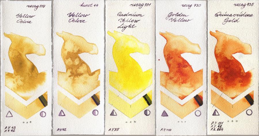 Rosa Gallery 719 Yellow Ochre vs Kuretake Gansai Tambi 44 Yellow Ochre vs 731 Cadmium Yellow Light vs 730 Golden Yellow vs 735 Quinacridone Gold watercolor swatch