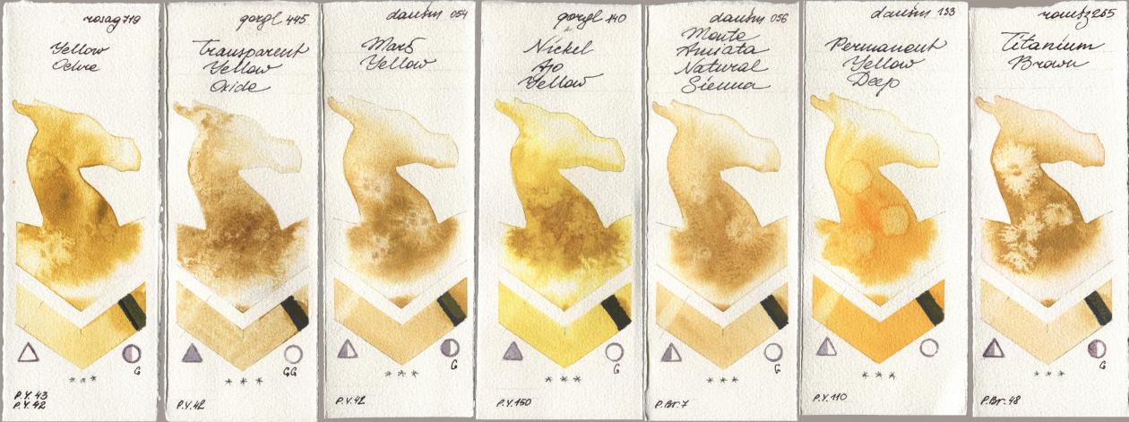 Rosa Gallery 719 Yellow Ochre, Golden QOR 445 Transparent Yellow Oxide, Daniel Smith 054 Mars Yellow, 140 Nickel Azo Yellow, 056 Monte Amiata Natural Sienna, 133 Permanent Yellow Deep, Roman Szmal Aquarius 265 Titanium Bro watercolor swatch