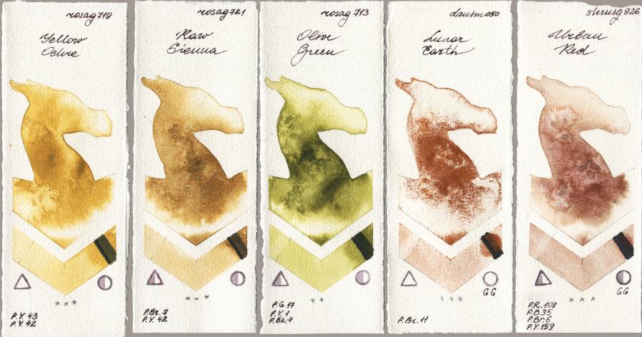 Rosa Gallery 719 Yellow Ochre vs 721 Raw Sienna vs 713 Olive Green vs Daniel Smith 050 Lunar Earth vs Shminke Horadam Aquarell 926 Urban Red watercolor swatch