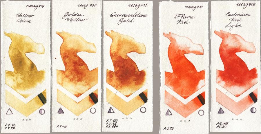 Rosa Gallery 719 Yellow Ochre vs 730 Golden Yellow vs 735 Quinacridone Gold vs 734 Flame Red vs 706 Cadmium Red Light watercolor swatch