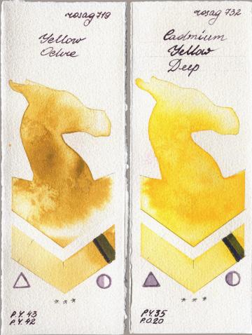 Rosa Gallery 719 Yellow Ochre vs 732 Cadmium Yellow Deep watercolor swatch