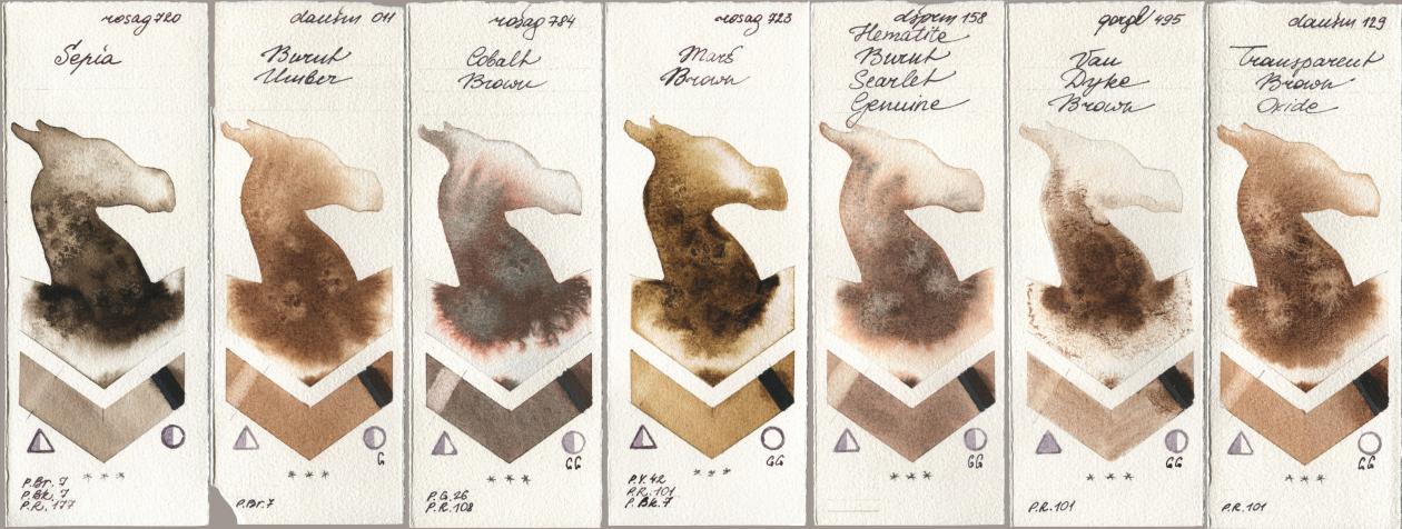 Rosa Gallery 720 Sepia, Daniel Smith 011 Burnt Umber, 784 Cobalt Brown, 723 Mars Brown, 158 Hematite Burnt Scarlet Genuine, Golden QOR 495 Van Dyke Brown, 129 Transparent Brown Oxi watercolor swatch