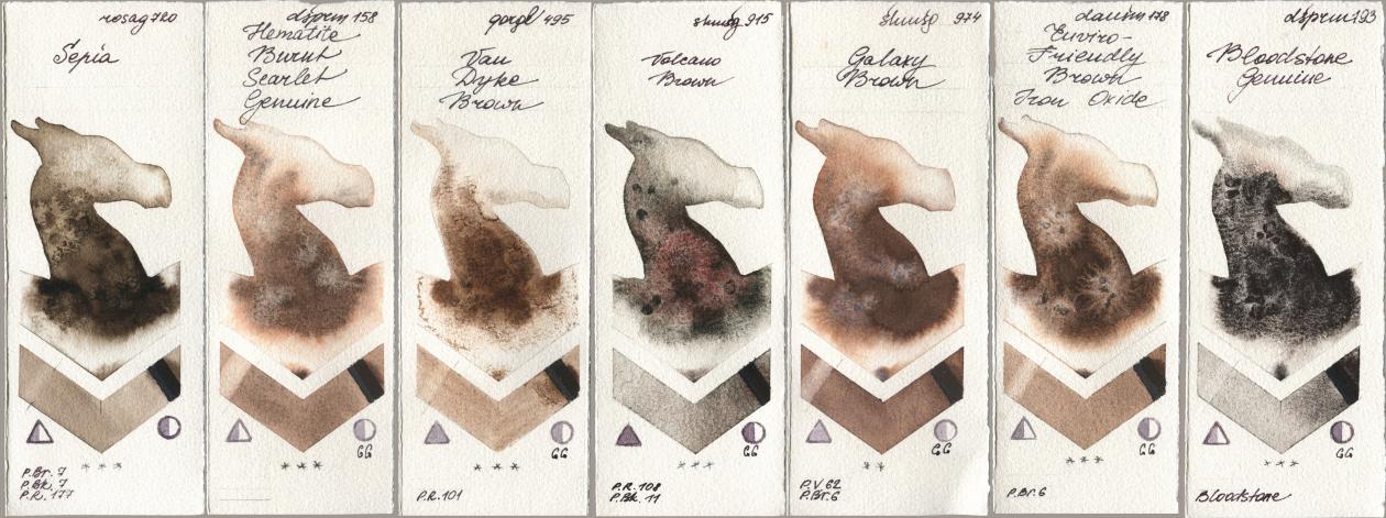 Rosa Gallery 720 Sepia, Daniel Smith 158 Hematite Burnt Scarlet Genuine, Golden QOR 495 Van Dyke Brown, Shminke Horadam Aquarell 915 Volcano Brown, 974 Galaxy Brown, 178 Enviro-Friendly Brown Iron Oxide, 193 Bloodstone Genui watercolor swatch