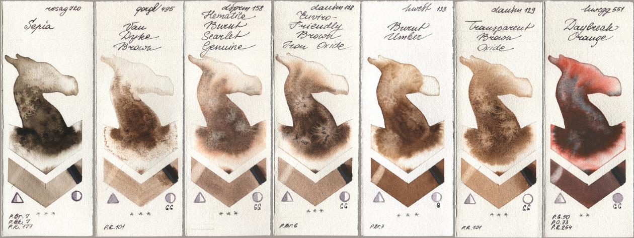 Rosa Gallery 720 Sepia, Golden QOR 495 Van Dyke Brown, Daniel Smith 158 Hematite Burnt Scarlet Genuine, 178 Enviro-Friendly Brown Iron Oxide, Holbein Artists Watercolor 133 Burnt Umber, 129 Transparent Brown Oxide, 551 Daybreak Oran watercolor swatch