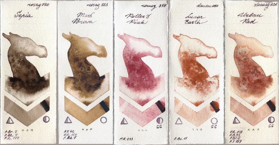 Rosa Gallery 720 Sepia vs 723 Mars Brown vs Roman Szmal Aquarius 359 Potters Pink vs Daniel Smith 050 Lunar Earth vs Shminke Horadam Aquarell 926 Urban Red watercolor swatch
