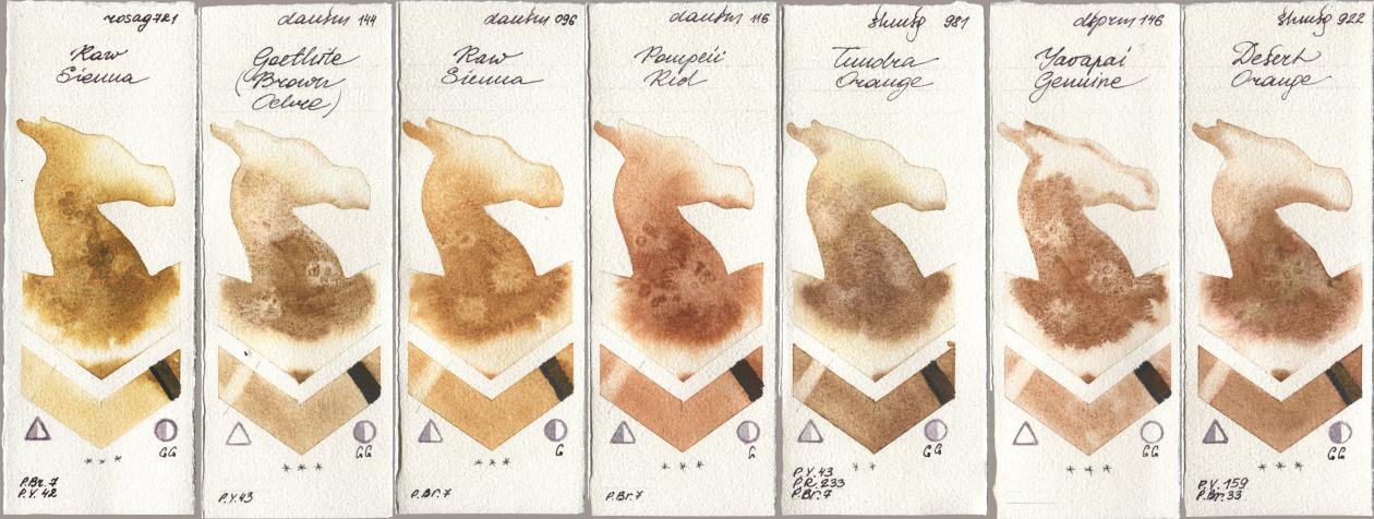 Rosa Gallery 721 Raw Sienna, Daniel Smith 144 Goethite (Brown Ochre), 096 Raw Sienna, 116 Pompeii Red, Shminke Horadam Aquarell 981 Tundra Orange, 146 Yavapai Genuine, 922 Desert Oran watercolor swatch
