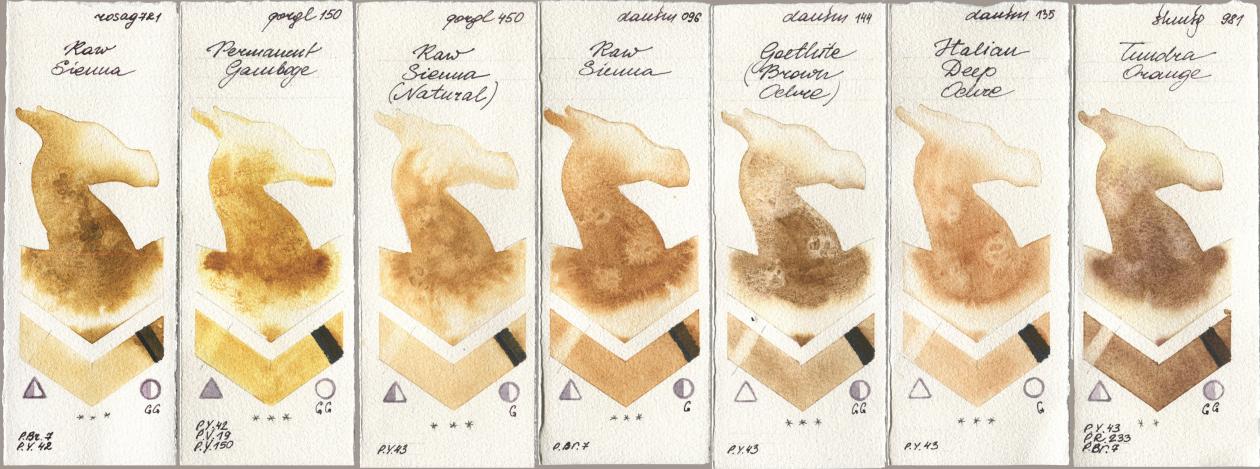 Rosa Gallery 721 Raw Sienna, Golden QOR 150 Permanent Gamboge, 450 Raw Sienna (Natural), Daniel Smith 096 Raw Sienna, 144 Goethite (Brown Ochre), 135 Italian Deep Ochre, Shminke Horadam Aquarell 981 Tundra Oran watercolor swatch