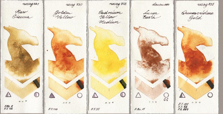 Rosa Gallery 721 Raw Sienna vs 730 Golden Yellow vs 703 Cadmium Yellow Medium vs Daniel Smith 050 Lunar Earth vs 735 Quinacridone Gold watercolor swatch