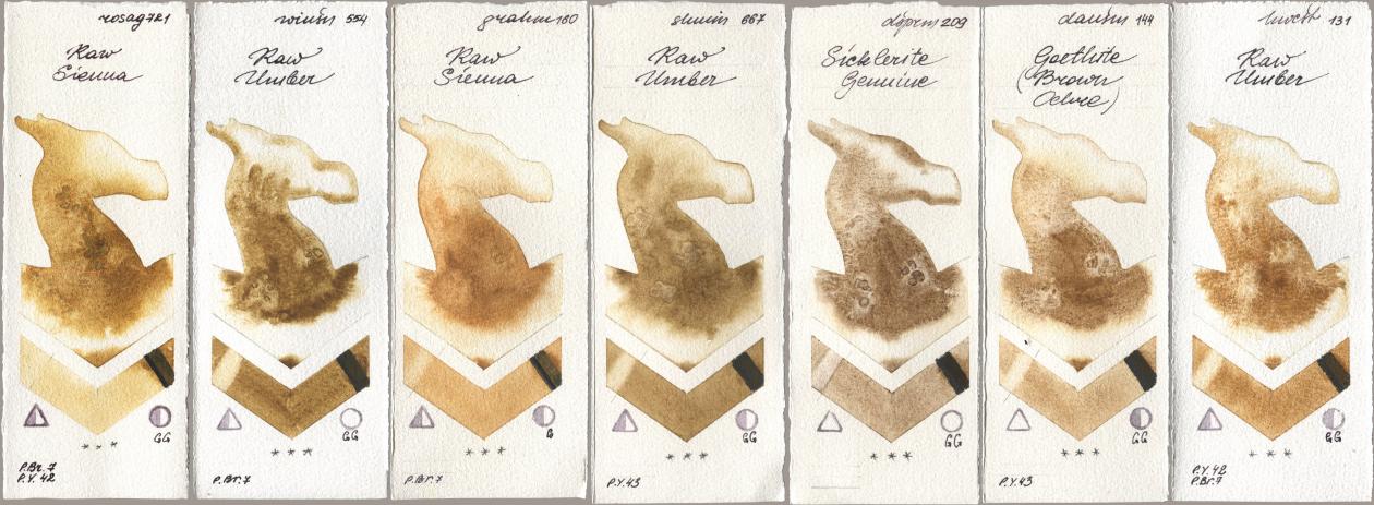 Rosa Gallery 721 Raw Sienna, Winsor & Newton Professional 554 Raw Umber, M. Graham & Co. Artists 160 Raw Sienna, Shminke Horadam Aquarell 667 Raw Umber, Daniel Smith 209 Sicklerite Genuine, 144 Goethite (Brown Ochre), Holbein Artists Watercolor 131 Raw Umb watercolor swatch