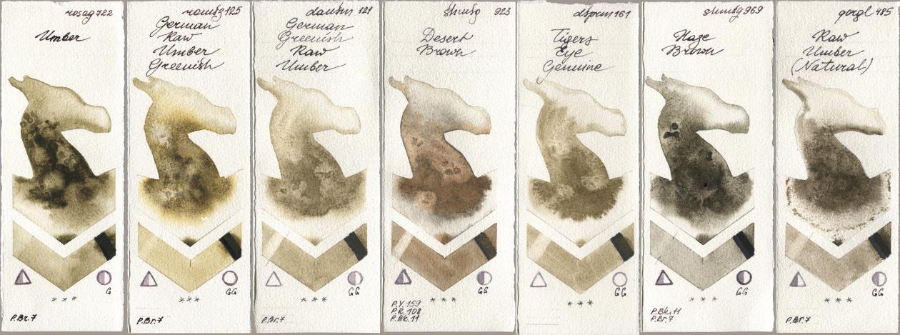 Rosa Gallery 722 Umber, Roman Szmal Aquarius 125 German Raw Umber Greenish, Daniel Smith 121 German Greenish Raw Umber, Shminke Horadam Aquarell 923 Desert Brown, 161 Tigers Eye Genuine, 969 Haze Brown, Golden QOR 485 Raw Umber (Natura watercolor swatch