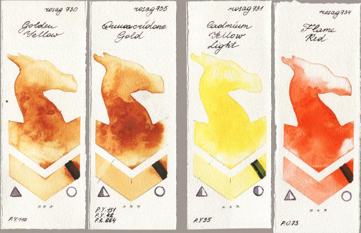 Rosa Gallery 730 Golden Yellow vs 735 Quinacridone Gold vs 731 Cadmium Yellow Light vs 734 Flame Red watercolor swatch