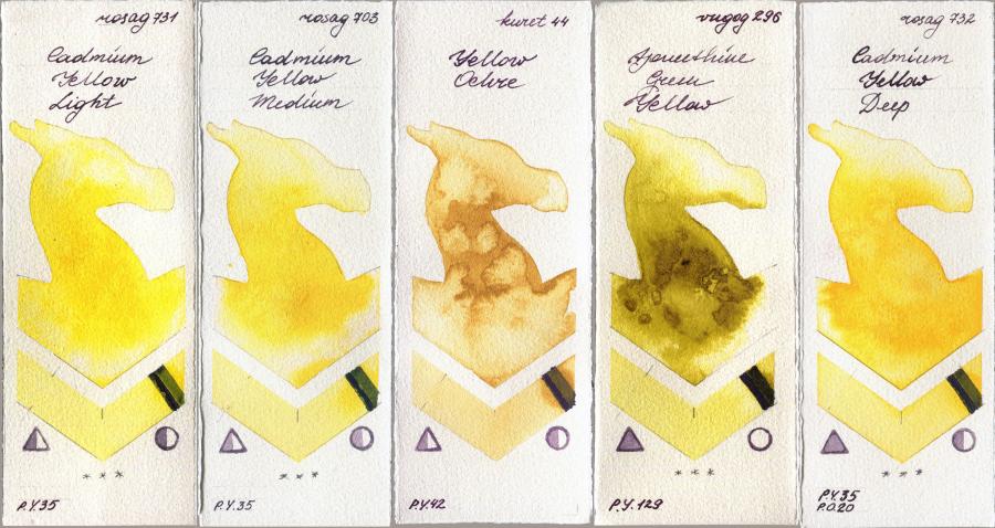 Rosa Gallery 731 Cadmium Yellow Light vs 703 Cadmium Yellow Medium vs Kuretake Gansai Tambi 44 Yellow Ochre vs Royal Talens Van Gogh Watercolour 296 Azomethine Green Yellow vs 732 Cadmium Yellow Deep watercolor swatch